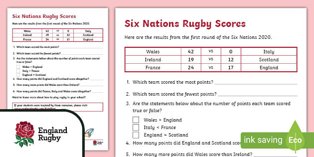 England Rugby: Rugby Six Nations Scores Activity Ages 5-7